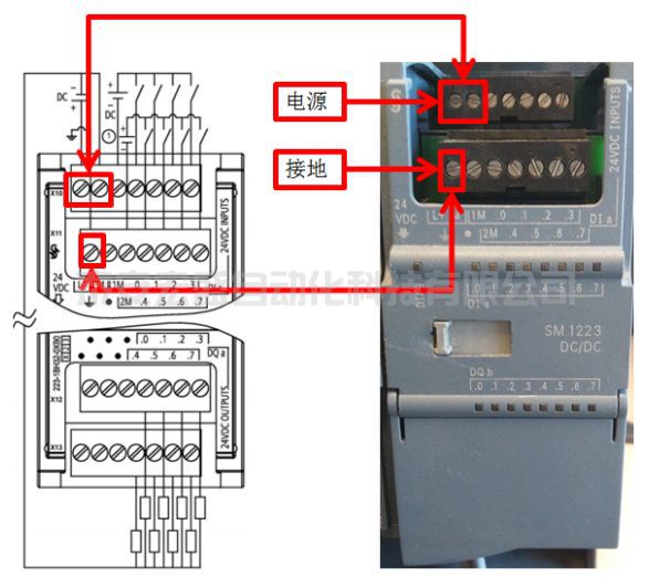 西門子S7-1200系列PLC全套接線圖，很實(shí)用！