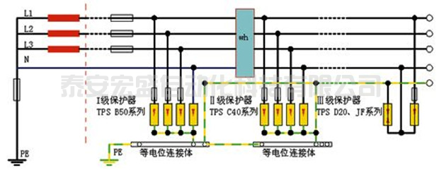 零線和地線接反了耗電量會(huì)增大嗎，有什么危害