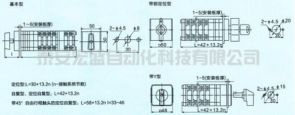 LW12-16系列萬(wàn)能轉(zhuǎn)換開(kāi)關(guān)外形和安裝尺寸