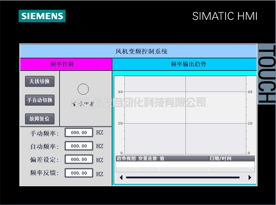 西門子S7-1200PLC通過模擬量控制變頻器，標(biāo)準(zhǔn)化程序來了！