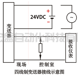 四線制變送器接線示意圖