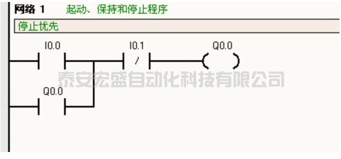 用ST語言編寫自鎖、互鎖、聯(lián)鎖程序?qū)Ρ忍菪螆D，哪個(gè)更直觀